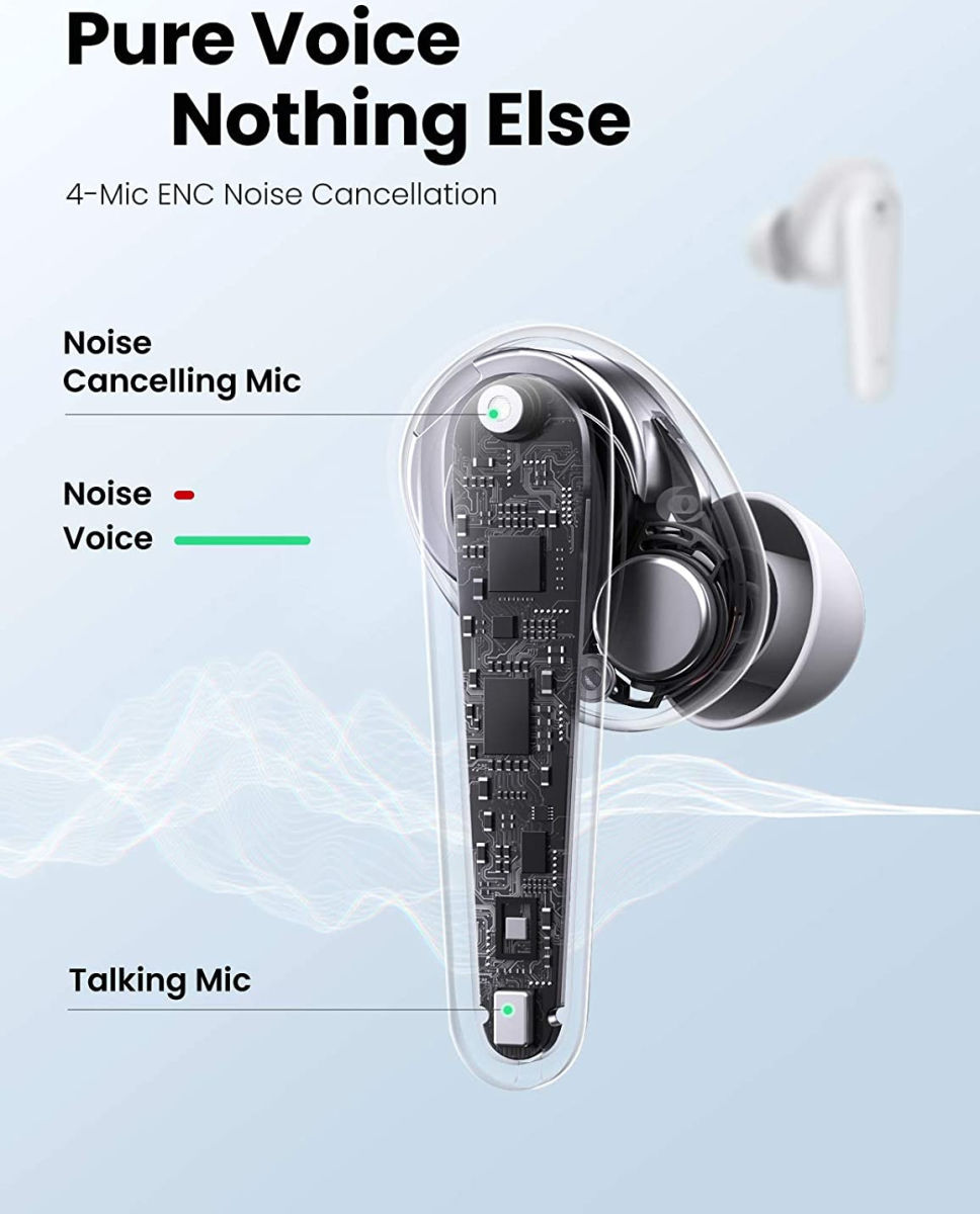 UGREEN HiTune T1 True Wireless Earbuds Draadloze Headset Wit afbeelding 6