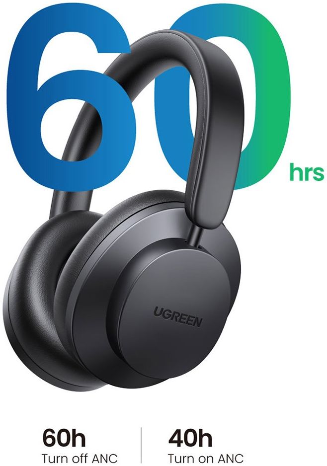 UGREEN HiTune Max 3 Koptelefoon Noice Cancelling 60 Uur Batterijtijd afbeelding 2
