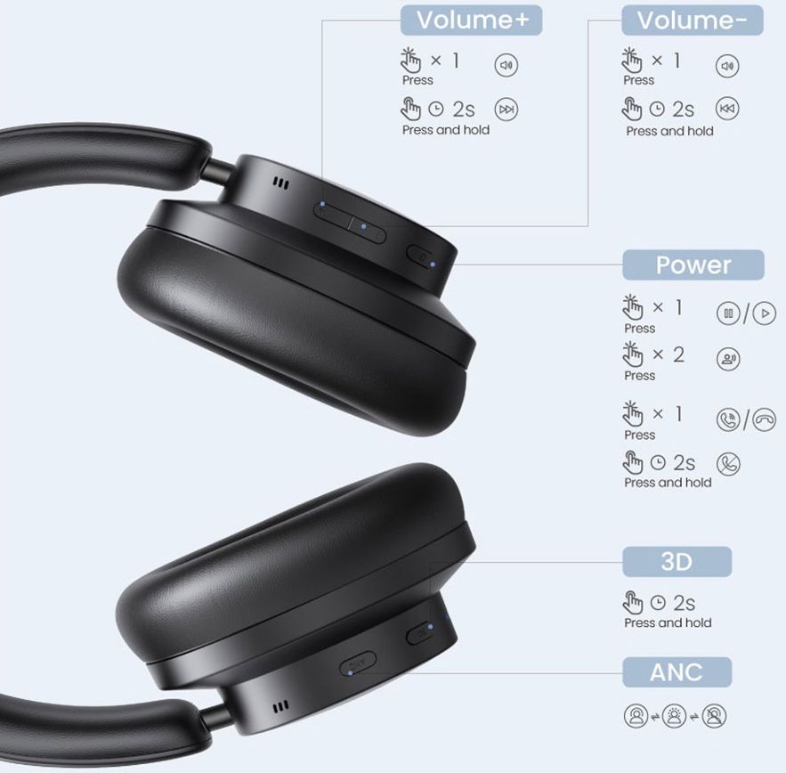 UGREEN HiTune Max 3 Koptelefoon Noice Cancelling 60 Uur Batterijtijd afbeelding 8