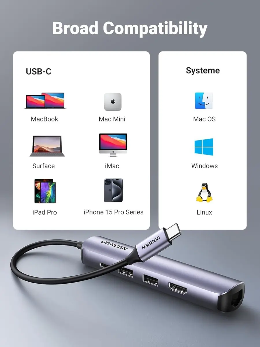 UGREEN USB-C 5-in-1 Hub Ingangen voor 3 USB-A, USB-C en Ethernet afbeelding 8