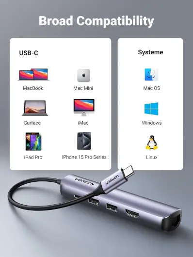 UGREEN USB-C 5-in-1 Hub Ingangen voor 3 USB-A, USB-C en Ethernet afbeelding 8
