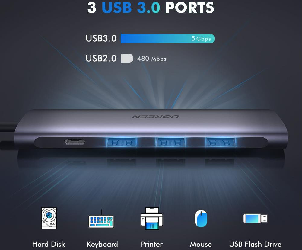 UGREEN 5-in-1 USB-C Hub met USB-A / USB-C / HDMI voor Tablet/Telefoon afbeelding 5