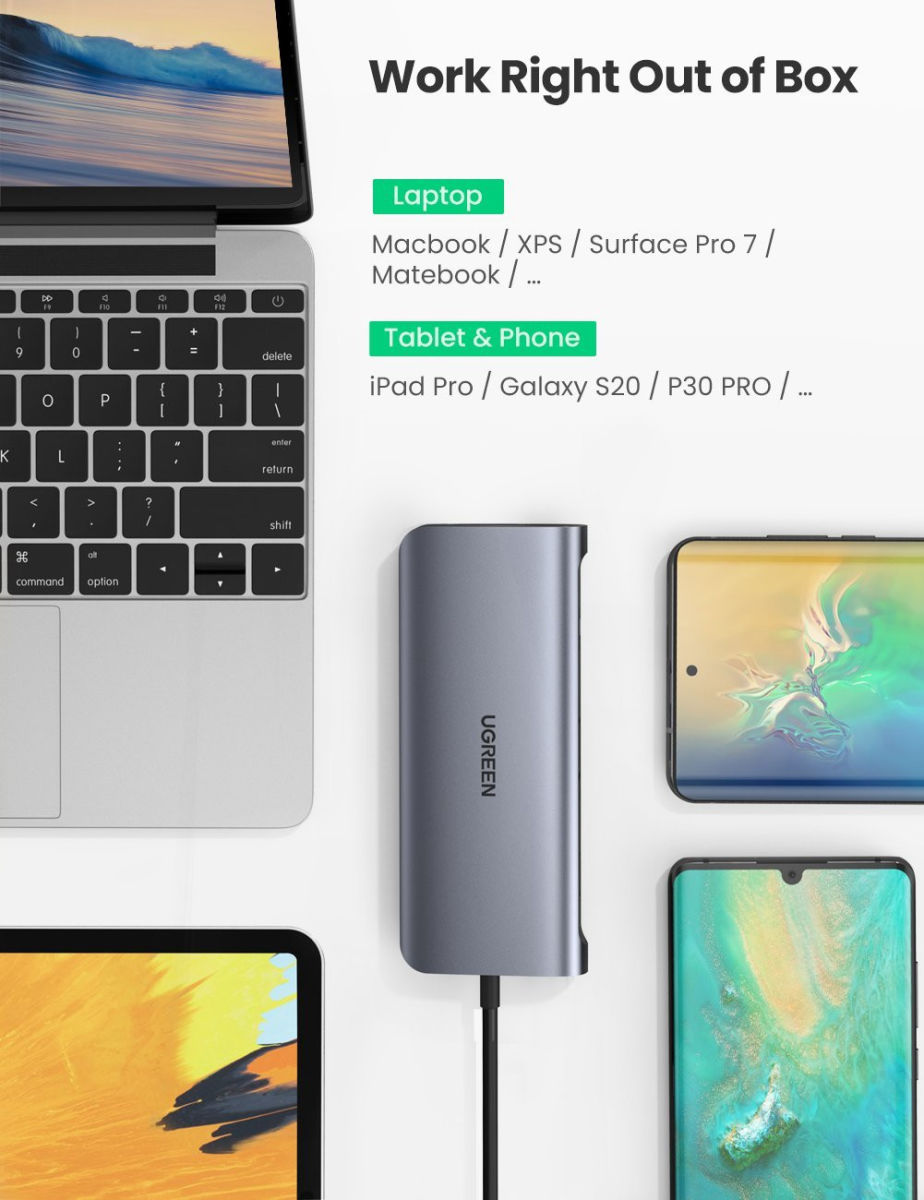 UGREEN Universele USB-C 10-in-1 Hub 100W/5Gbps/4K/1Gbits/s Space Grey afbeelding 7