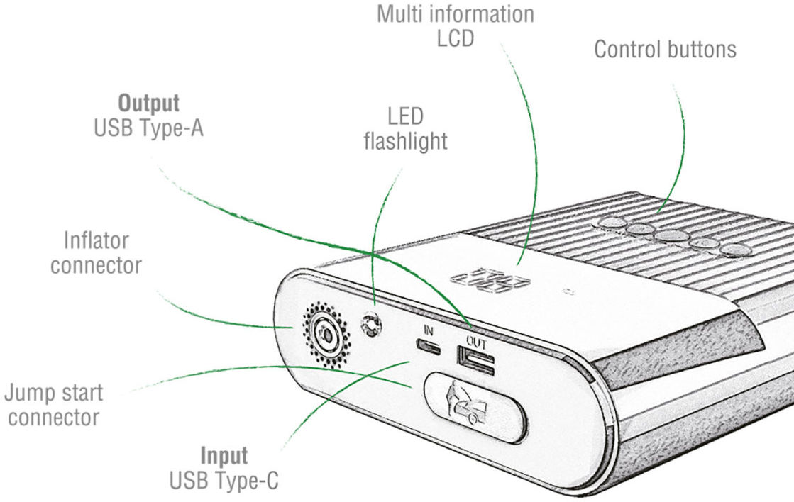 4smarts Pitstop+ 8.800 mAh Powerbank Jumpstarter voor Auto met Compressor afbeelding 10
