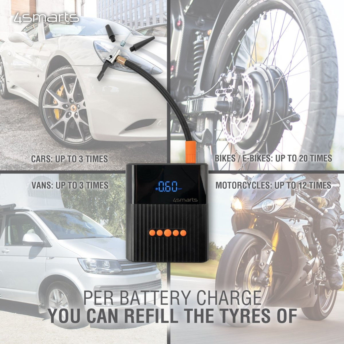 4smarts Pitstop+ 8.800 mAh Powerbank Jumpstarter voor Auto met Compressor afbeelding 6