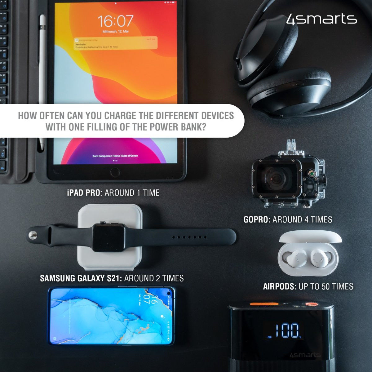 4smarts Pitstop+ 8.800 mAh Powerbank Jumpstarter voor Auto met Compressor afbeelding 9