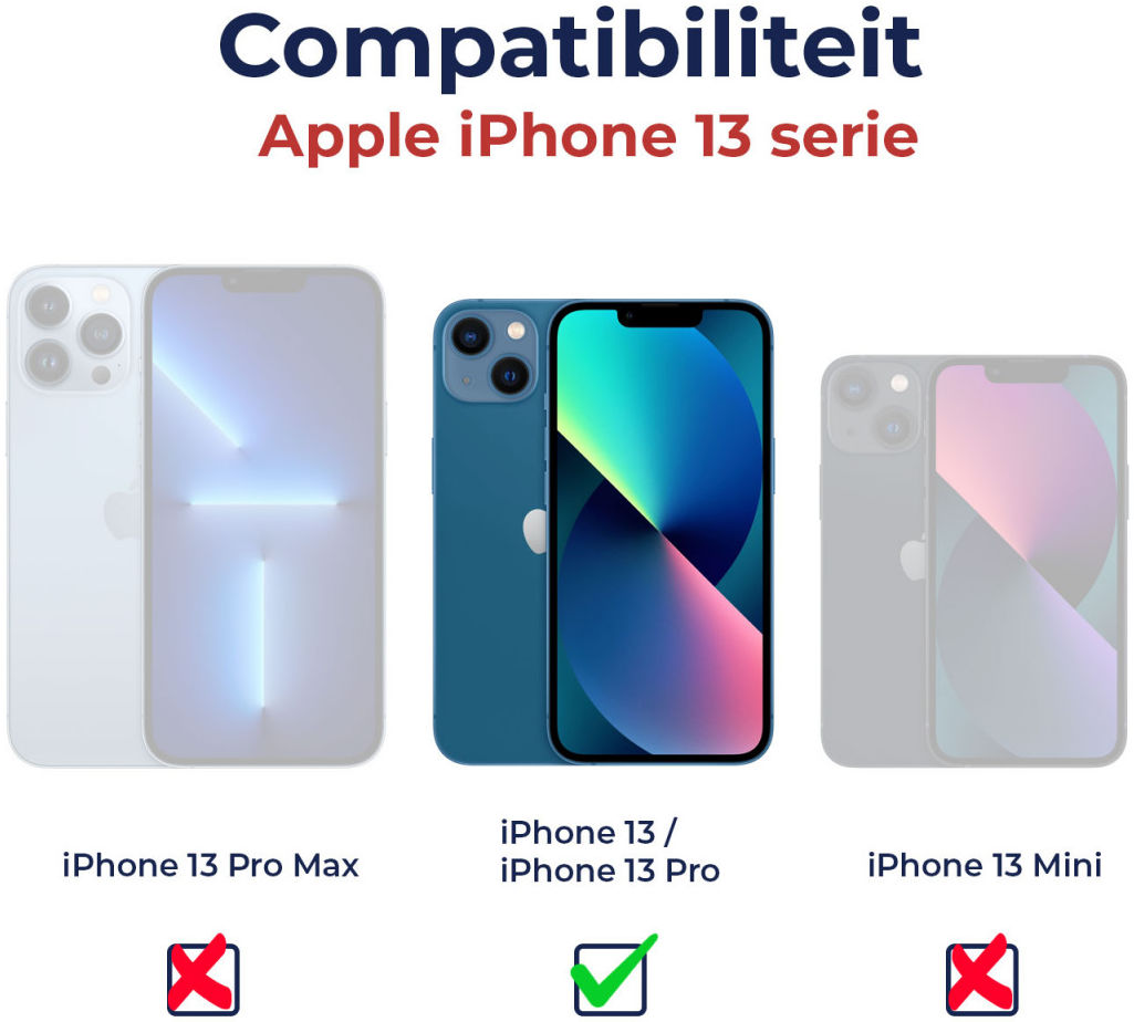 Rosso Apple iPhone 13 / 13 Pro Privacy Glass met Installatietray afbeelding 10