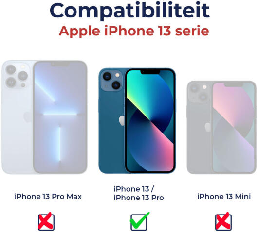 Rosso Apple iPhone 13 / 13 Pro Privacy Glass met Installatietray afbeelding 10
