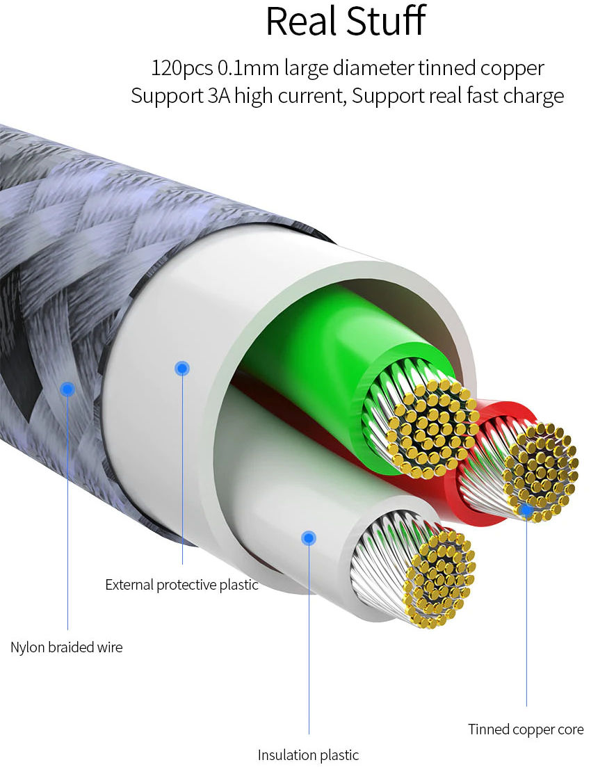 Essager 3A Gevlochten Fast Charge USB naar Micro USB Kabel 1M afbeelding 6