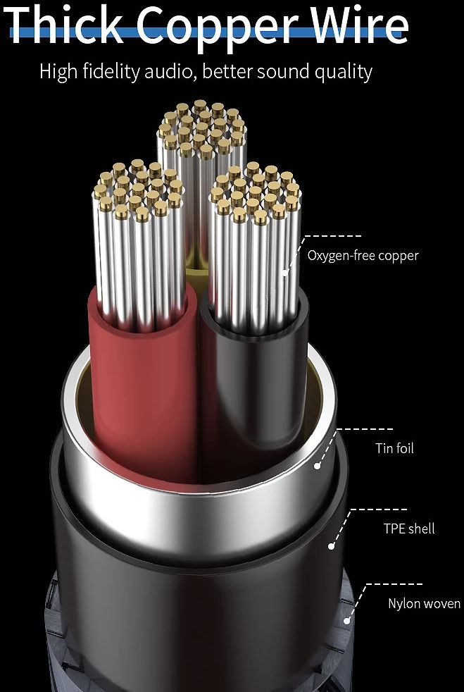 Essager 3.5mm Male naar 3.5mm Female AUX Verlengkabel Gevlochten 1M afbeelding 5