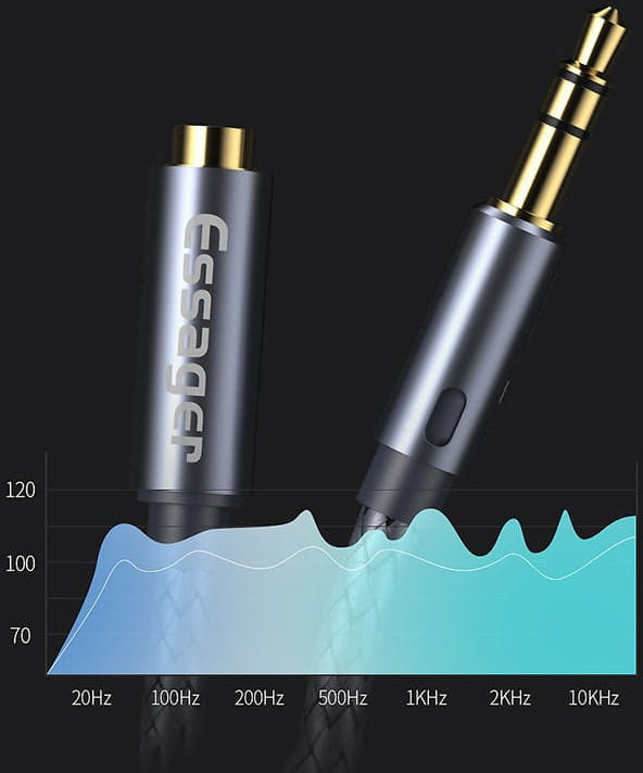 Essager 3.5mm Aux naar 3.5mm Jack Kabel 5 Meter Grijs afbeelding 8