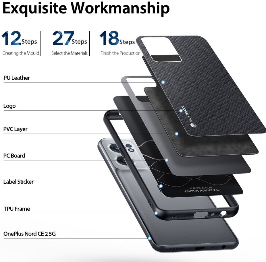 Dux Ducis Fino Series OnePlus Nord CE 2 Lite Hoesje Back Cover Zwart afbeelding 7