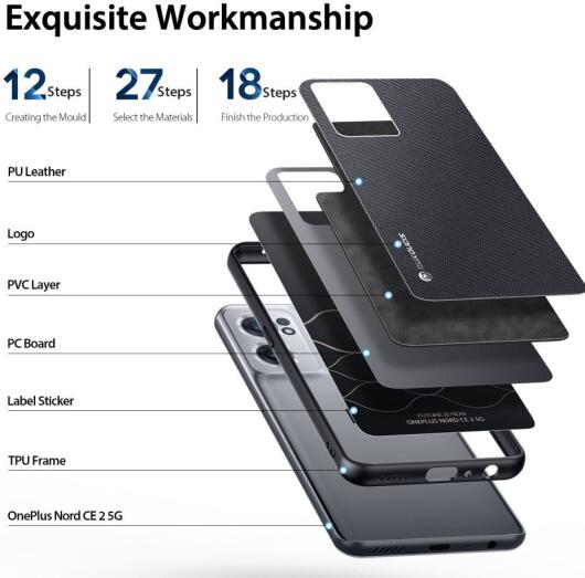 Dux Ducis Fino Series OnePlus Nord CE 2 Lite Hoesje Back Cover Zwart afbeelding 7