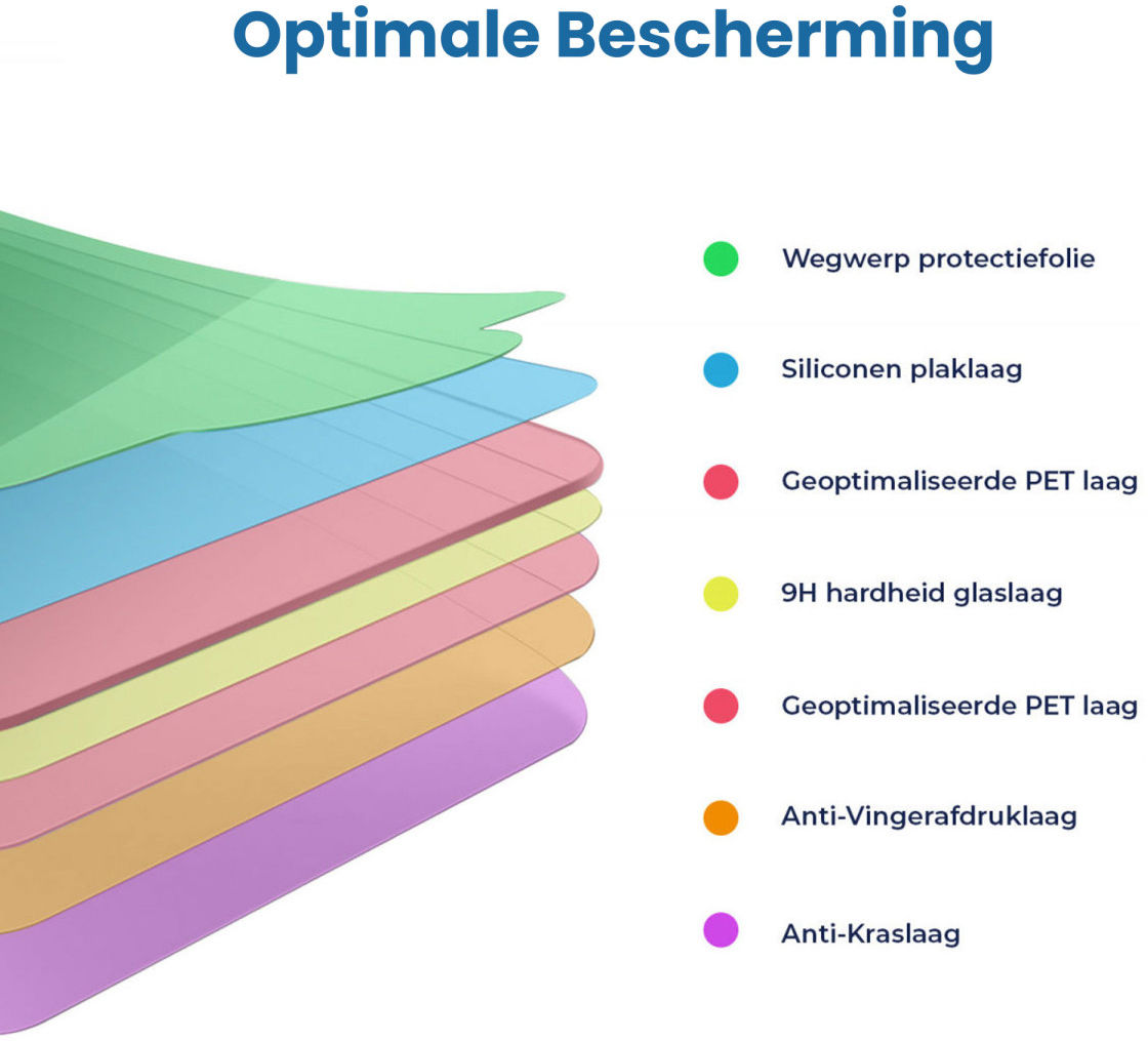 iPhone SE (2020/2022) Tempered Glass Case Friendly Screenprotector afbeelding 4