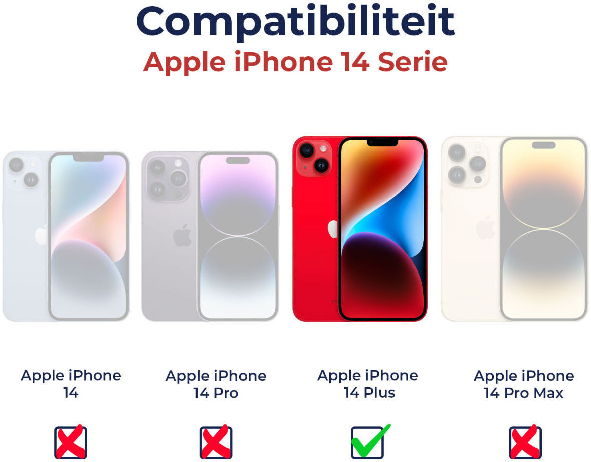 Apple iPhone 14 Plus Hoesje Dun TPU Back Cover Transparant afbeelding 7