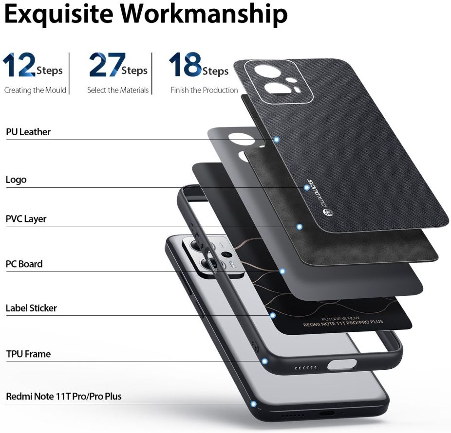 Dux Ducis Fino Series Xiaomi Poco X4 GT Hoesje Back Cover Zwart afbeelding 6