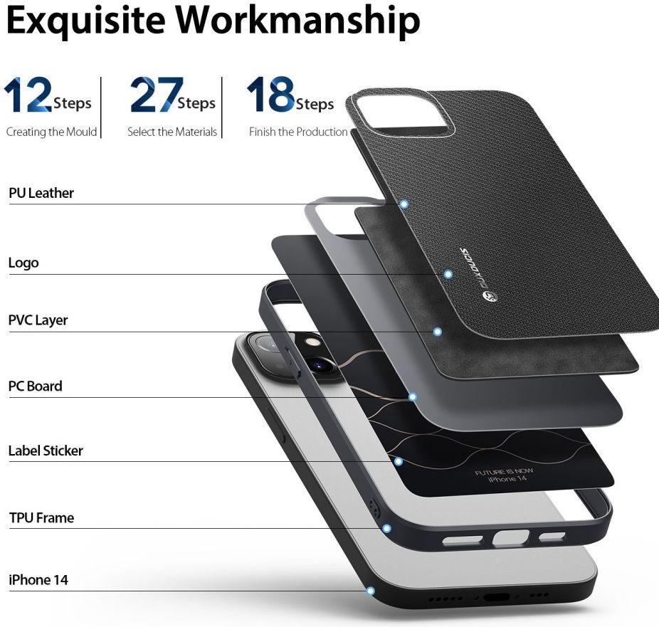 Dux Ducis Fino Series Apple iPhone 14 Hoesje Back Cover Zwart afbeelding 7
