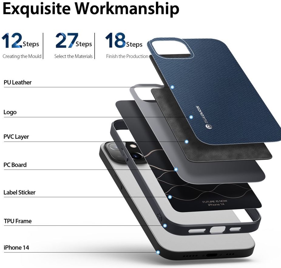 Dux Ducis Fino Series Apple iPhone 14 Hoesje Back Cover Blauw afbeelding 7