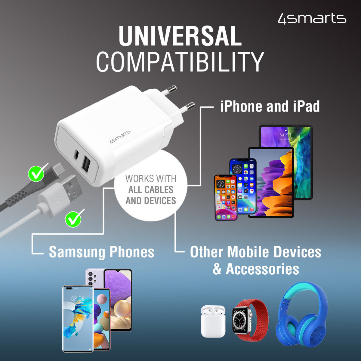 4smarts VoltPlug 45W GaN USB/USB-C Snellader met USB-C Kabel 1.8M Wit afbeelding 8