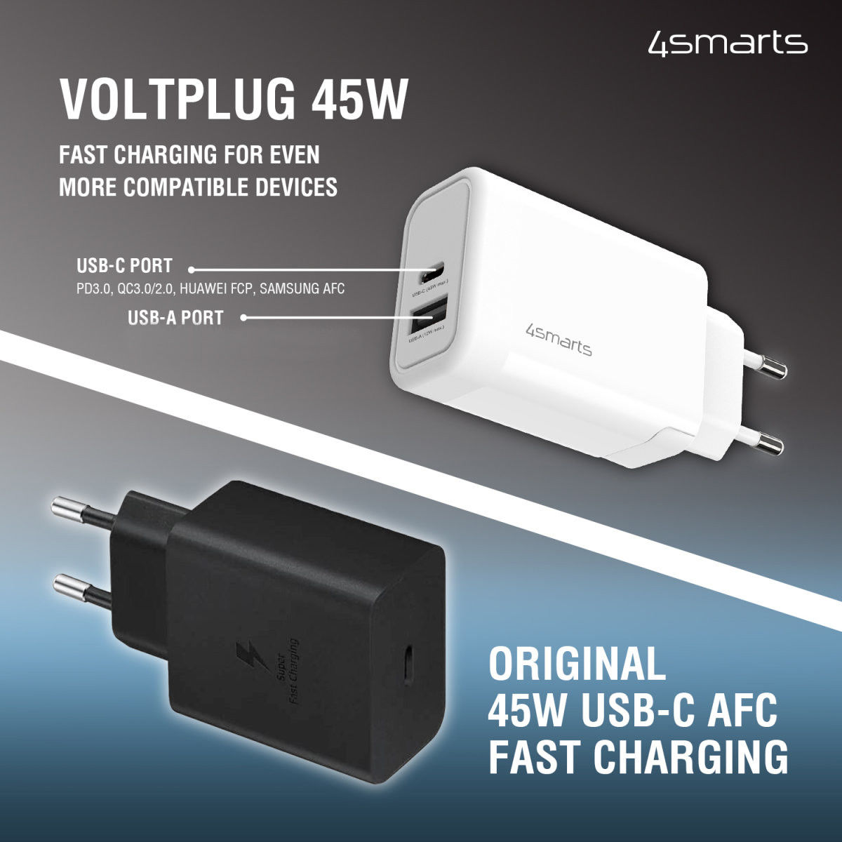 4smarts VoltPlug 45W GaN USB/USB-C Snellader met USB-C Kabel 1.8M Wit afbeelding 6