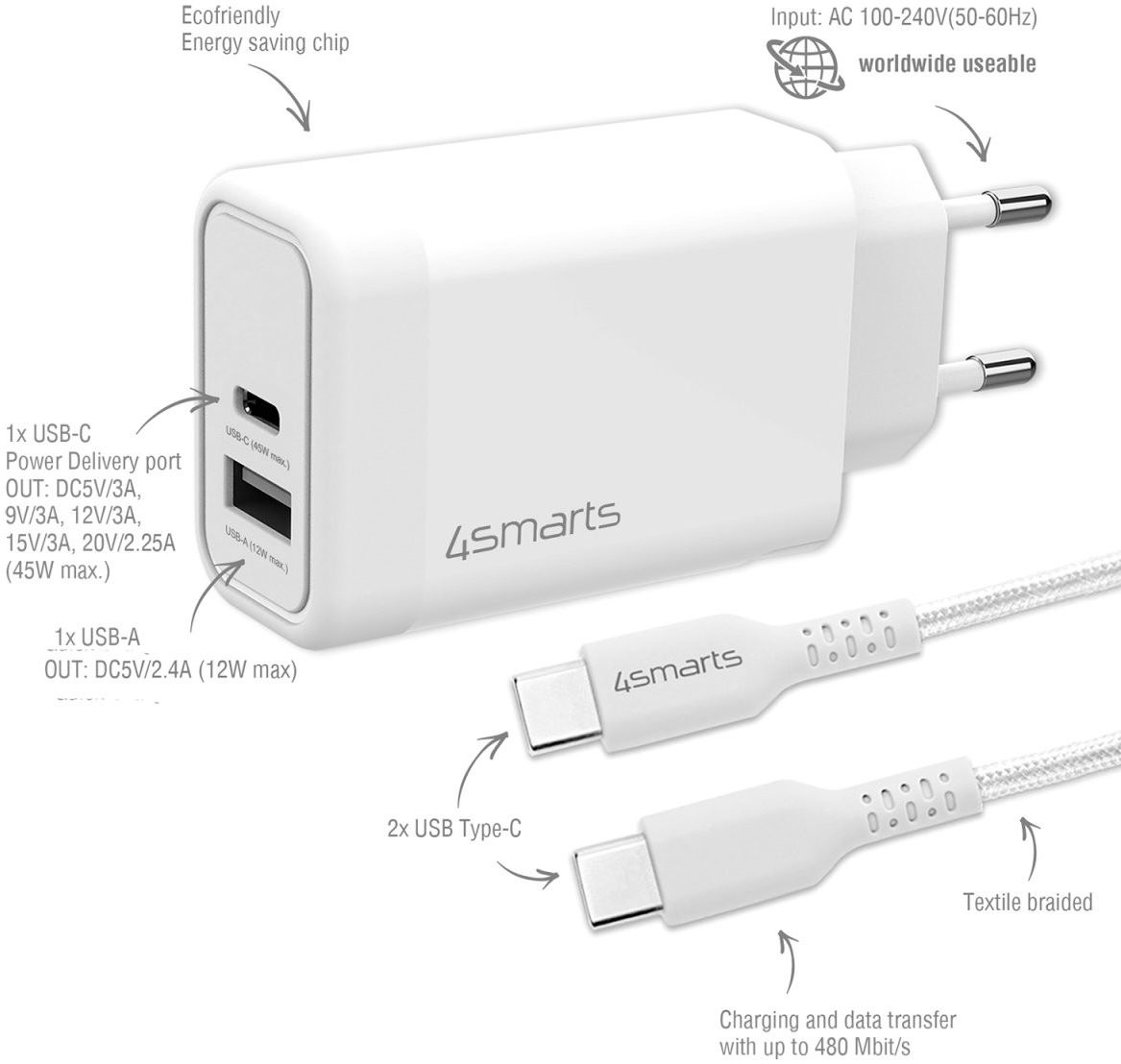 4smarts VoltPlug 45W GaN USB/USB-C Snellader met USB-C Kabel 1.8M Wit afbeelding 7