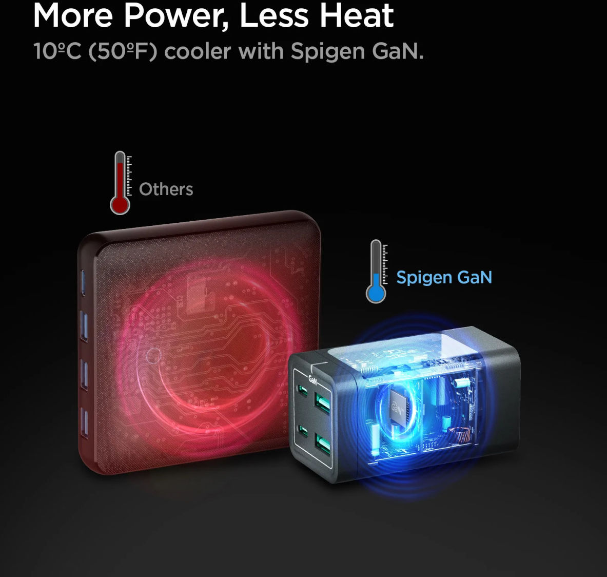 Spigen ArcDock Oplaadstation 65W USB/USB-C Snellader MacBook/Laptop afbeelding 8