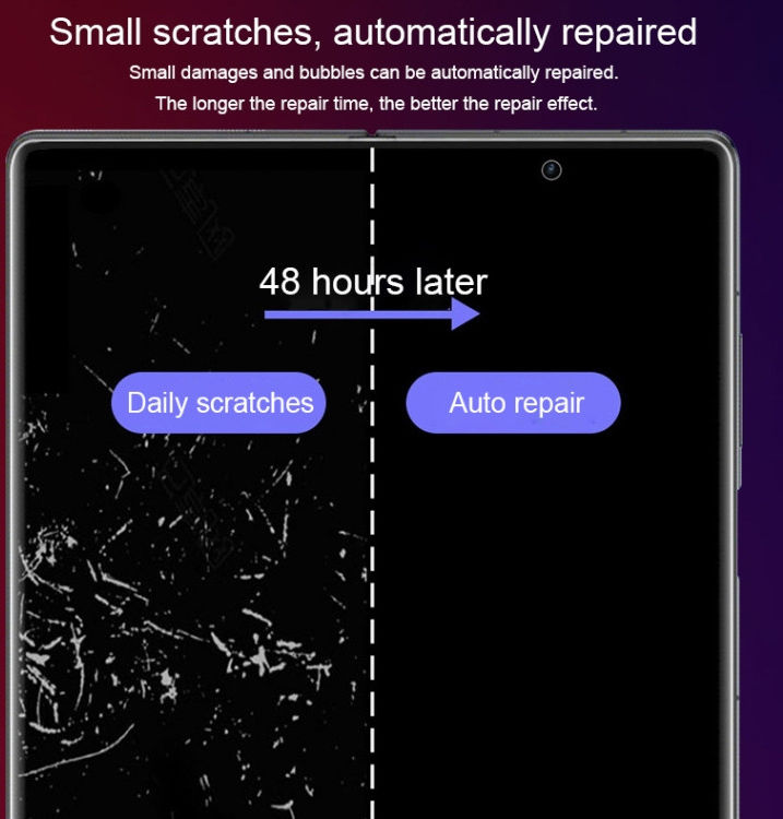 Samsung Galaxy Z Fold 4 Screen Protector Display Folie Volledig Scherm afbeelding 4
