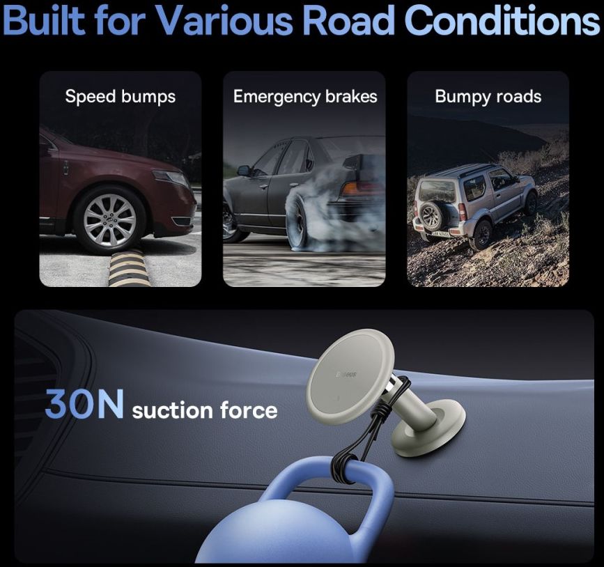 Baseus Universele Compacte Magnetische Dashboard Telefoonhouder Wit afbeelding 11