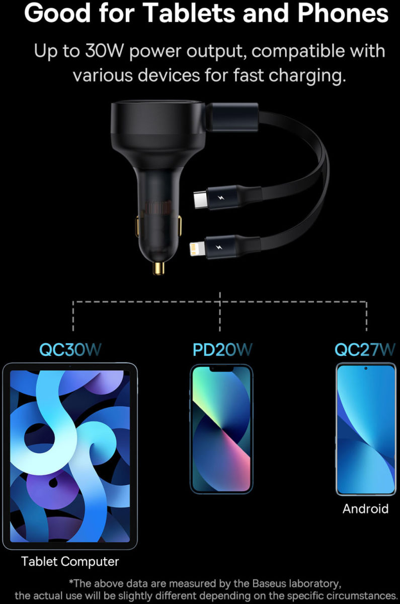 Baseus 30W Fast Charge Autolader met Uitrekbare Lightning/USB-C Kabel afbeelding 10