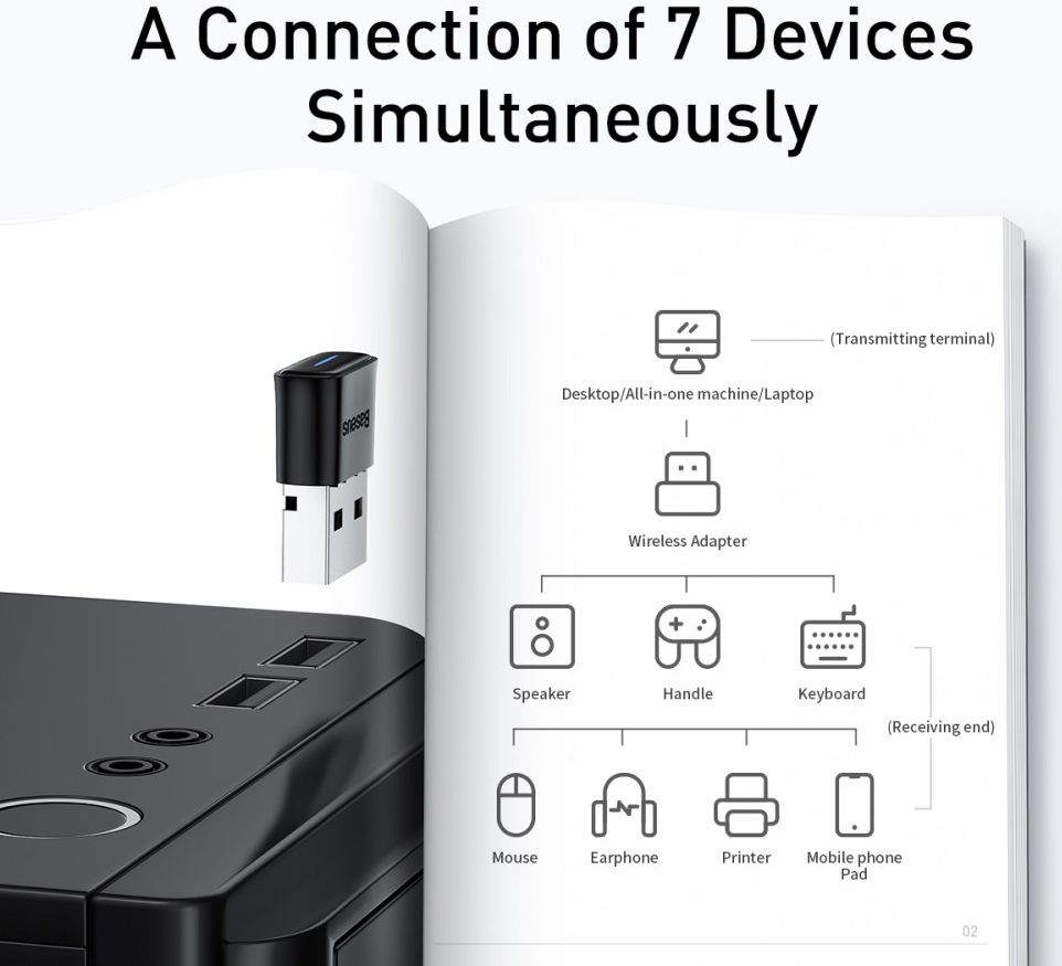 Baseus BA04 Mini Bluetooth 5.0 Receiver USB-A Adapter Dongle Zwart afbeelding 13