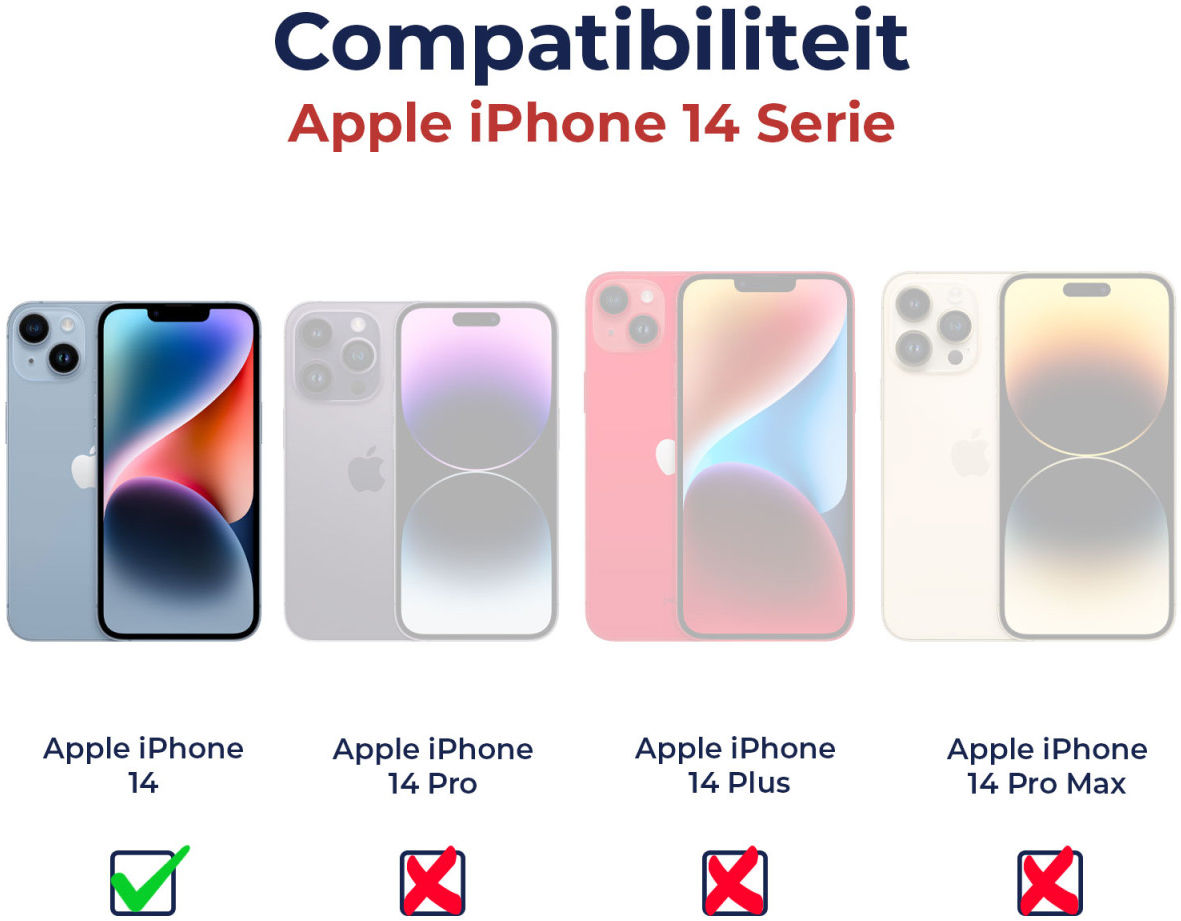 Rosso Apple iPhone 14 Ultra Clear Screen Protector Duo Pack afbeelding 6