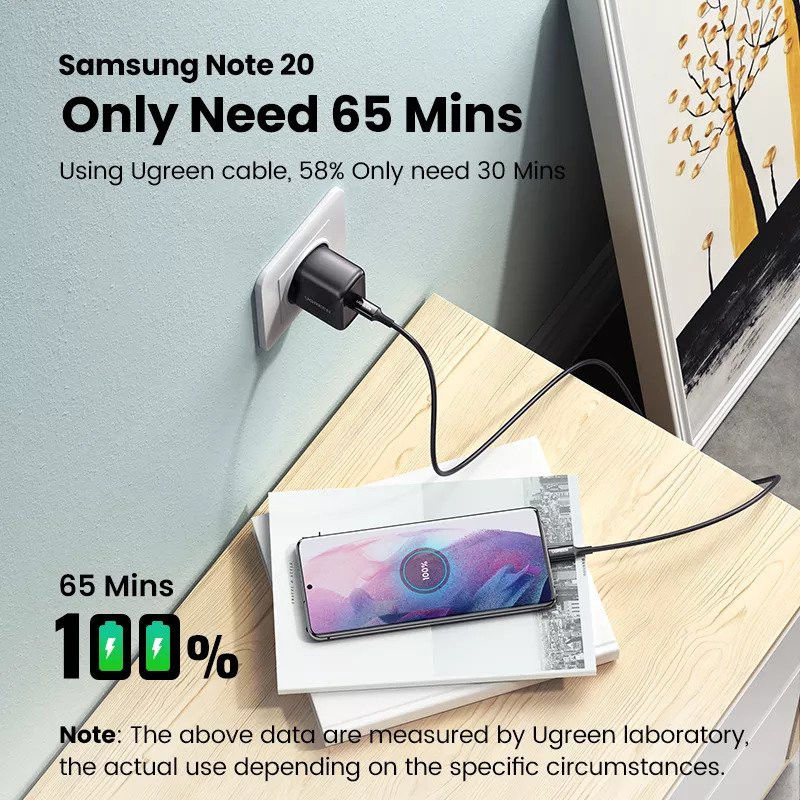 UGREEN Snellader 25W PD + USB-C naar USB-C Kabel 3A 2M Zwart afbeelding 9