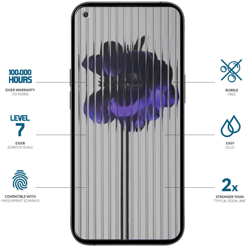 Eiger Nothing Phone (1) Tempered Glass Case Friendly Plat afbeelding 3