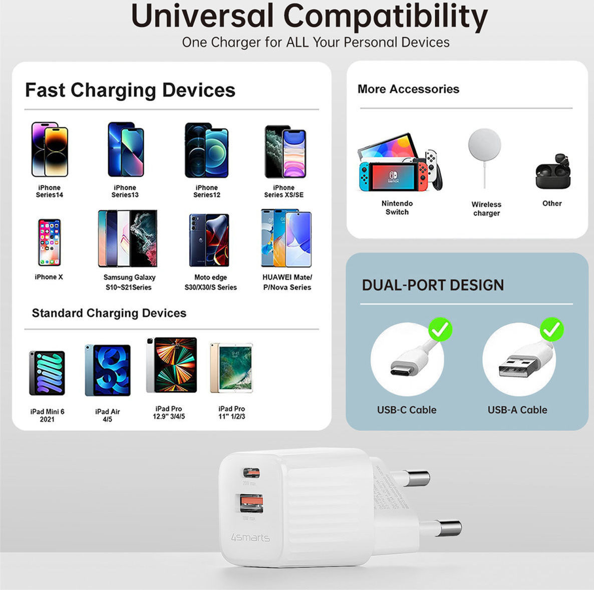 4smarts VoltPlug Duos Mini 20W USB/USB-C Oplader Fast Charge Zwart afbeelding 5