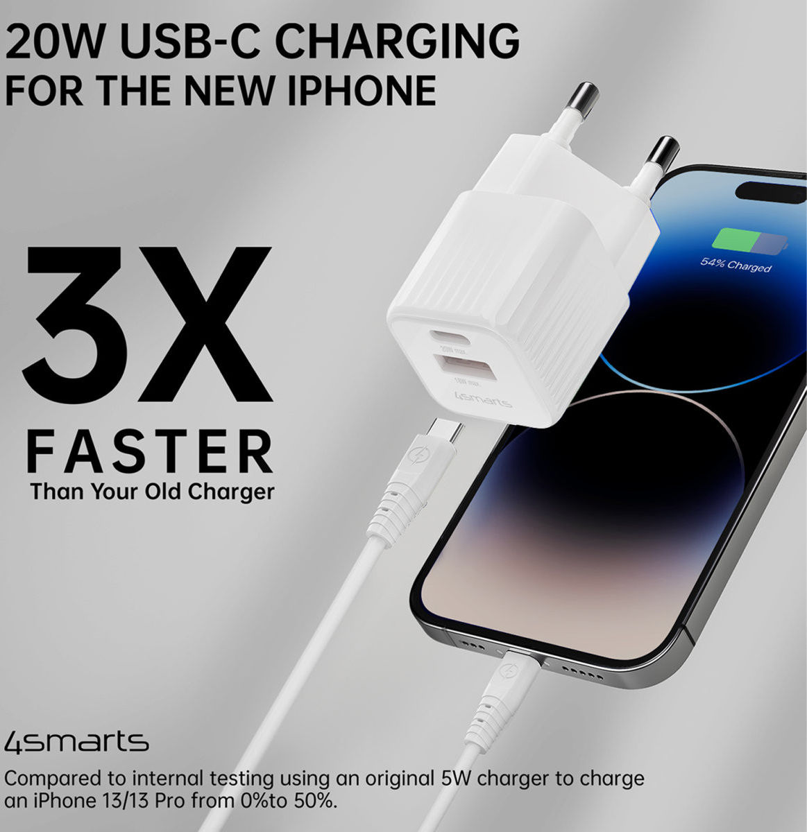 4smarts VoltPlug Duos Mini 20W USB/USB-C Oplader Fast Charge Wit afbeelding 4