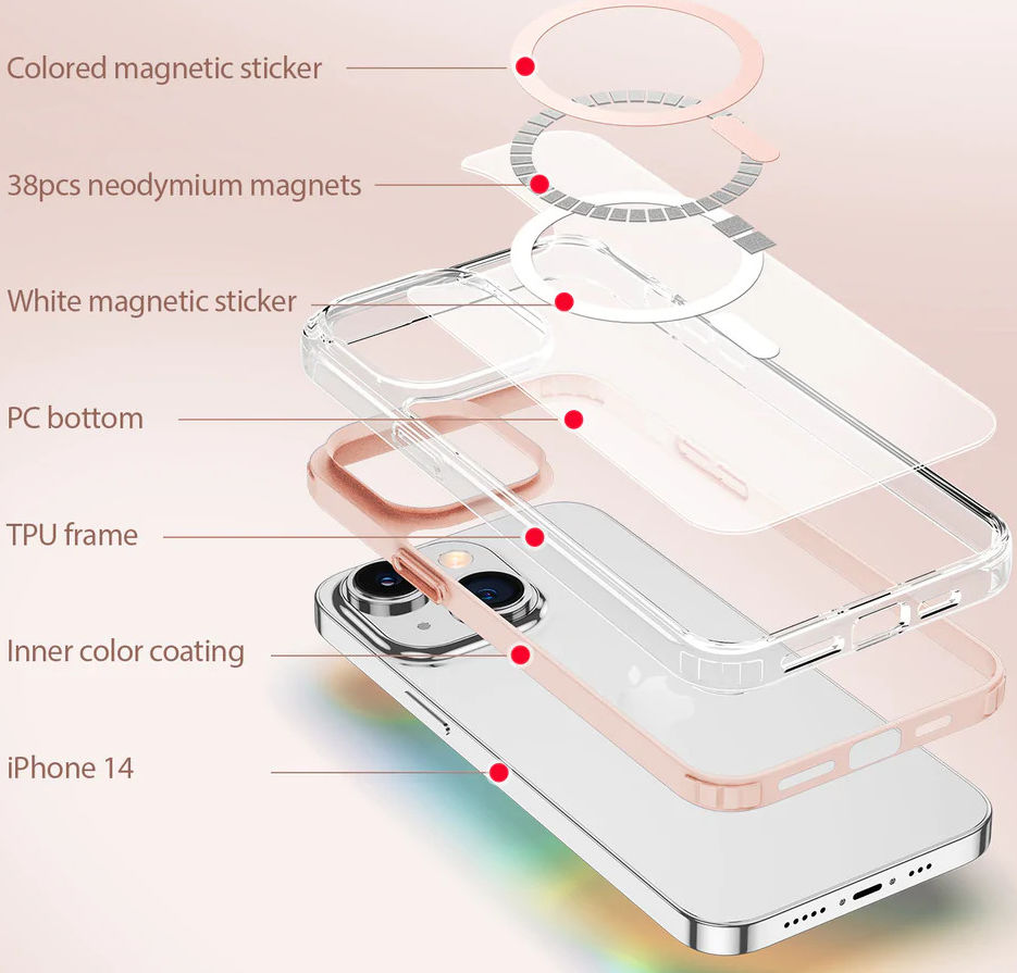 Dux Ducis Clin2 Apple iPhone 14 Hoesje MagSafe Transparant Roze afbeelding 7