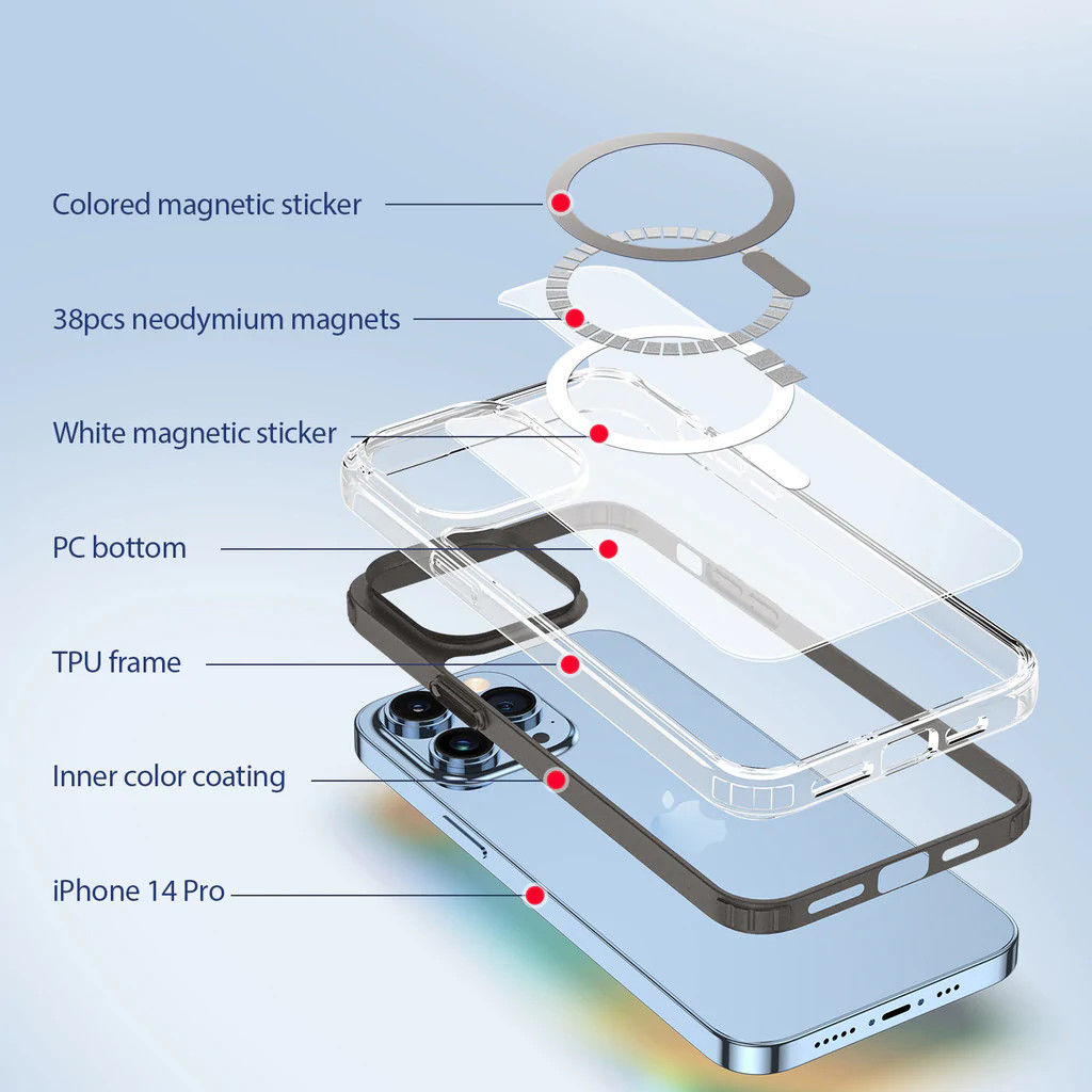 Dux Ducis Clin2 iPhone 14 Pro Max Hoesje MagSafe Transparant Blauw afbeelding 8