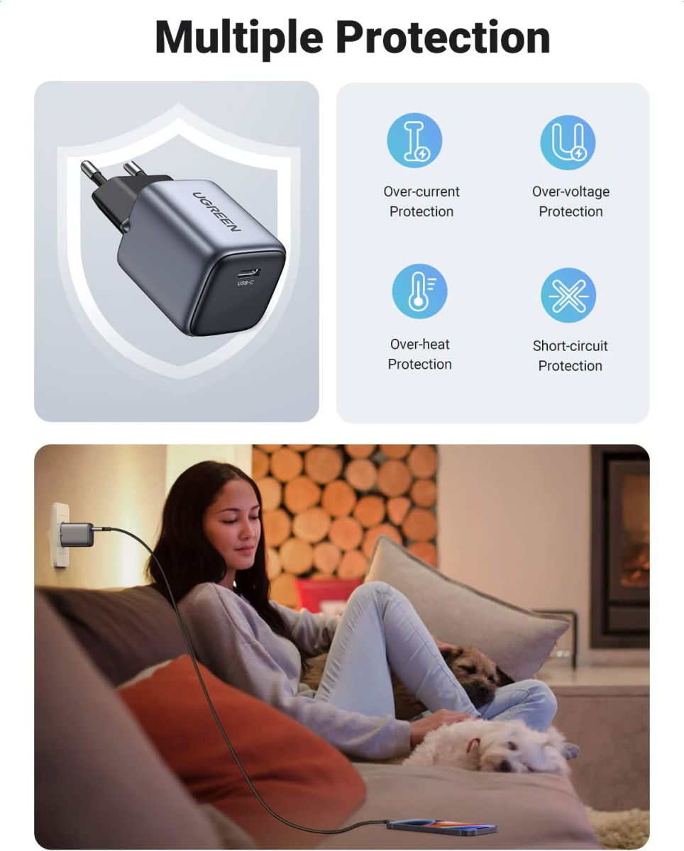 UGREEN Nexode Mini 30W PD USB-C Snellader GaN Adapter Grijs afbeelding 6