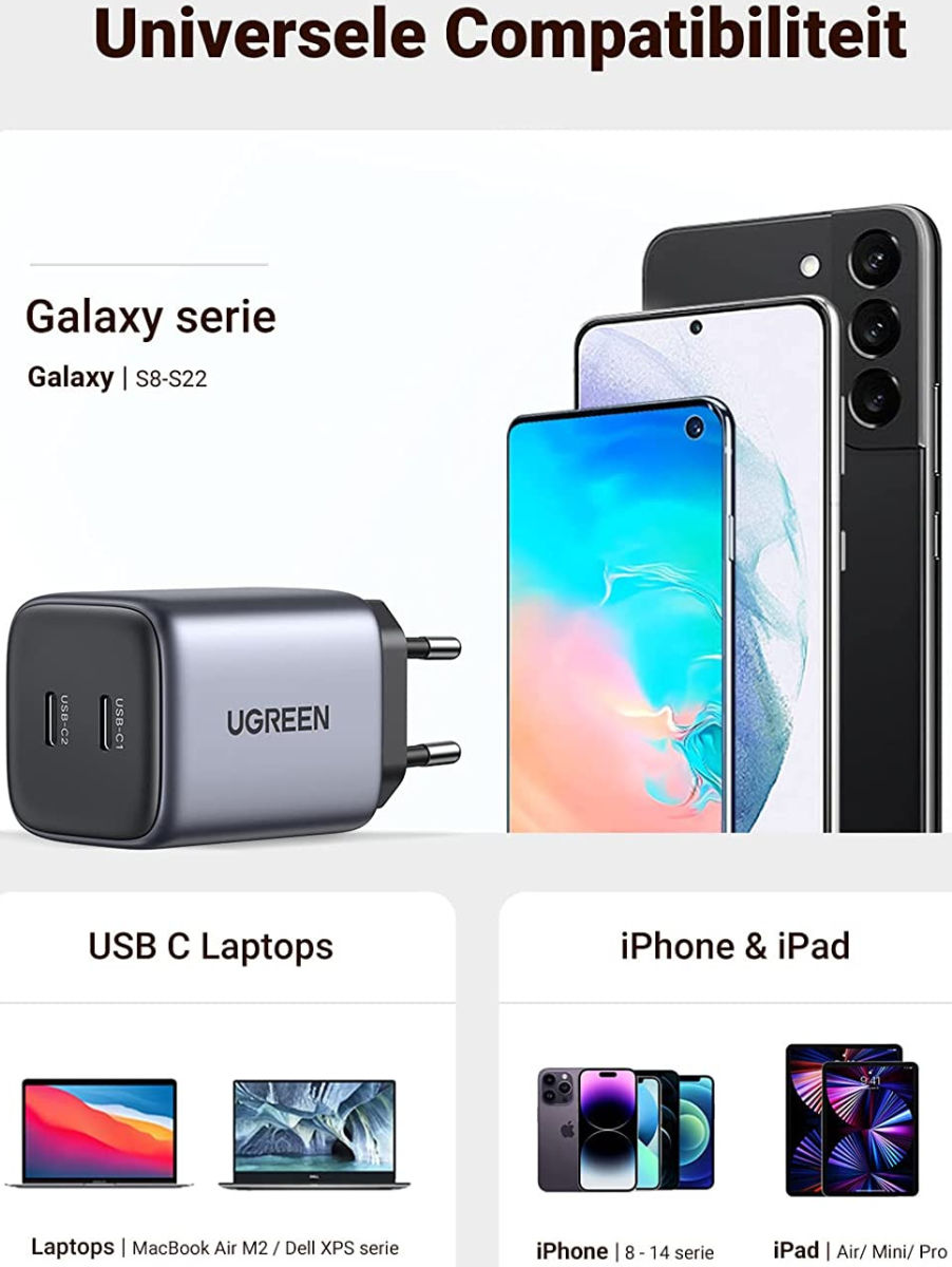 UGREEN Nexode 45W PD USB-C Snellader GaN Adaper Fast Charge Grijs afbeelding 8