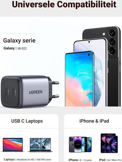 UGREEN Nexode 45W PD USB-C Snellader GaN Adaper Fast Charge Grijs afbeelding 8