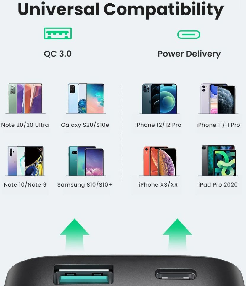 UGREEN USB-A/USB-C 10.000mAh Powerbank Fast Charge 20W Blauw afbeelding 7