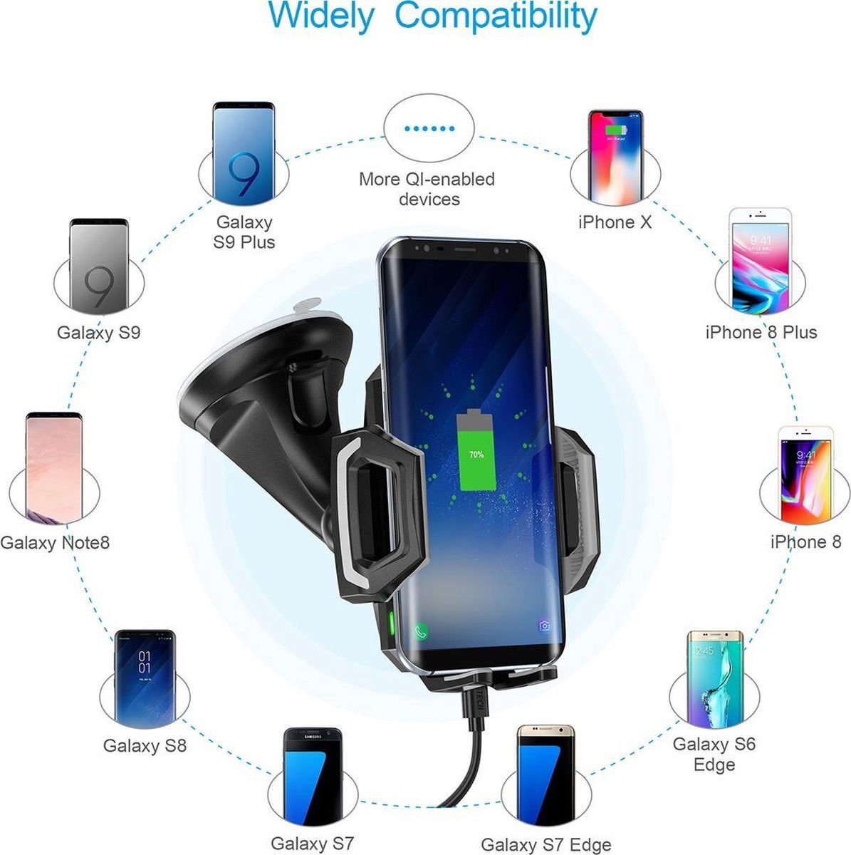 Choetech Raam/Dashboard Telefoonhouder met Draadloos Opladen 10W Zwart afbeelding 7