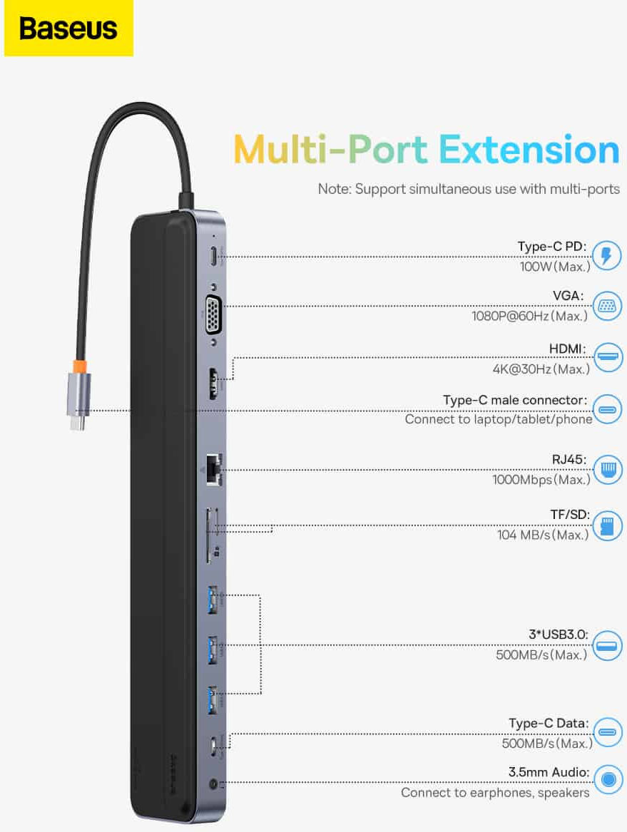 Baseus USB-C Hub naar 3x USB 3.0/USB-C PD/RJ45/VGA/TF/SD.3.5MM afbeelding 4