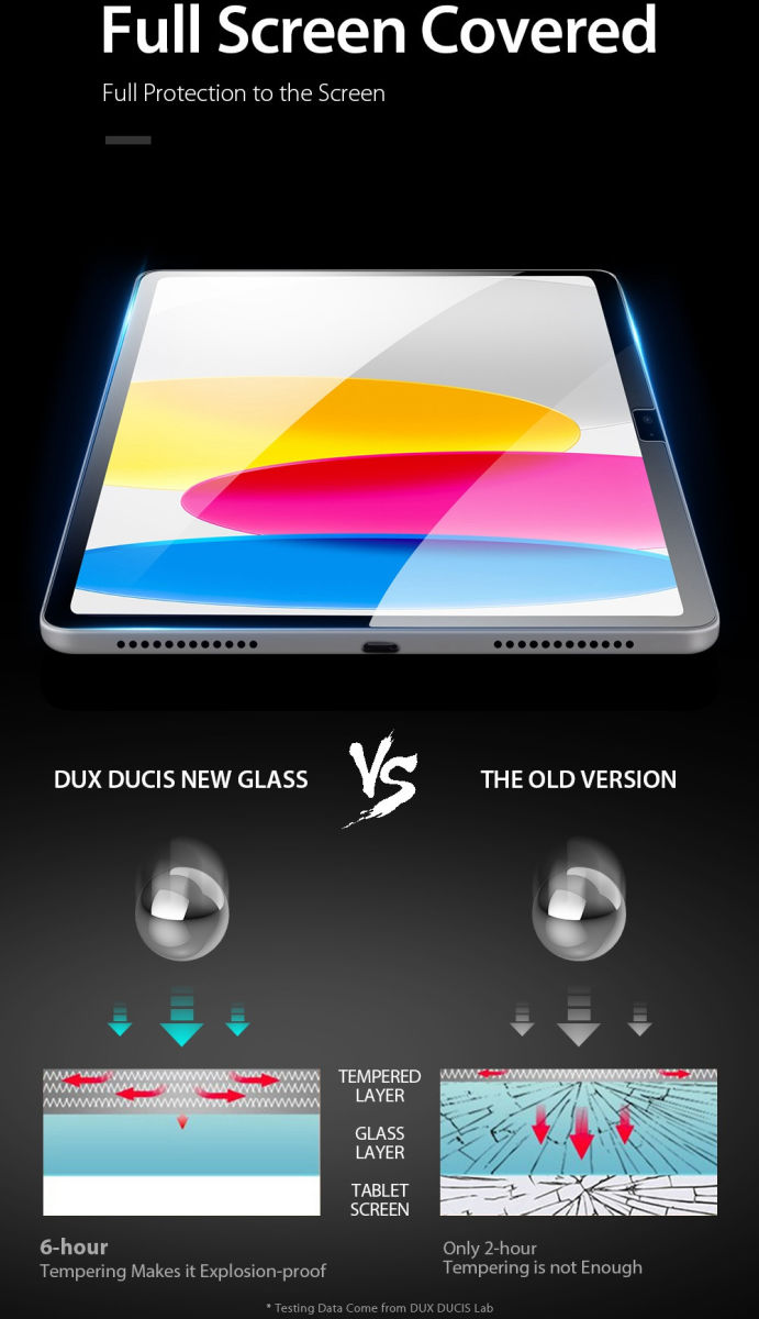 Dux Ducis Apple iPad 10.9 (2022) Screen Protector 9H Tempered Glass afbeelding 4