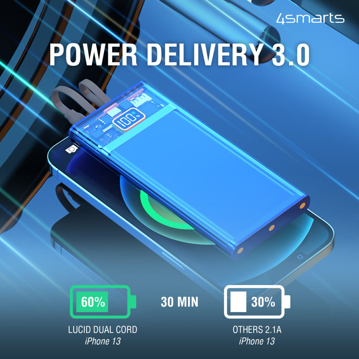 4smarts Powerbank 10.000 mAh Power Delivery Quick Charge 22.5W Grijs afbeelding 6