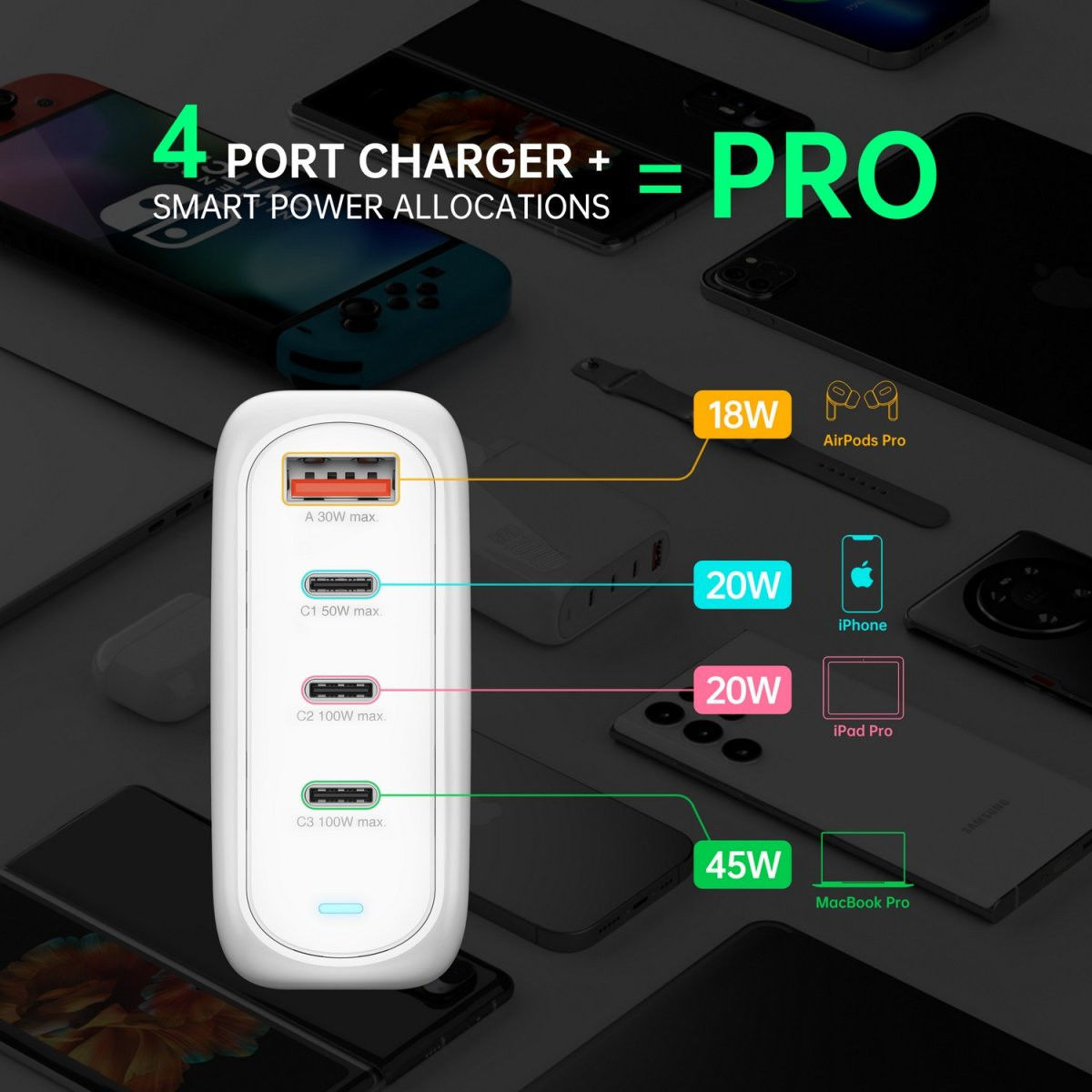 4smarts Flex Pro 100W 1x USB 3x USB-C Snellader Met Verlengkabel Wit afbeelding 2