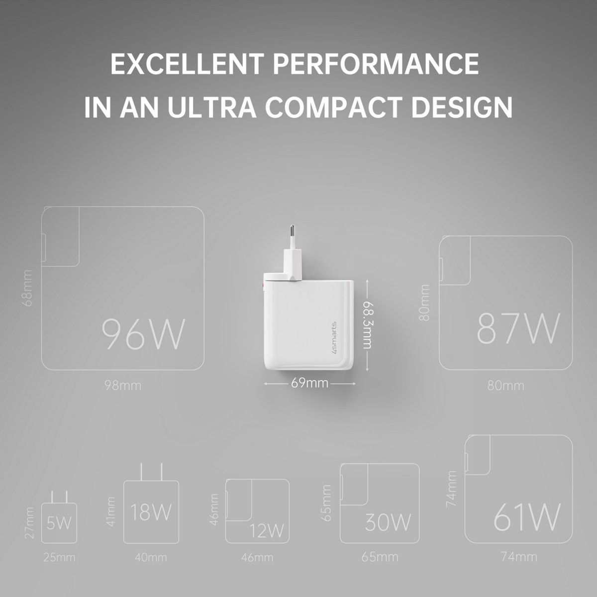 4smarts Flex Pro 100W 1x USB 3x USB-C Snellader Met Verlengkabel Wit afbeelding 3