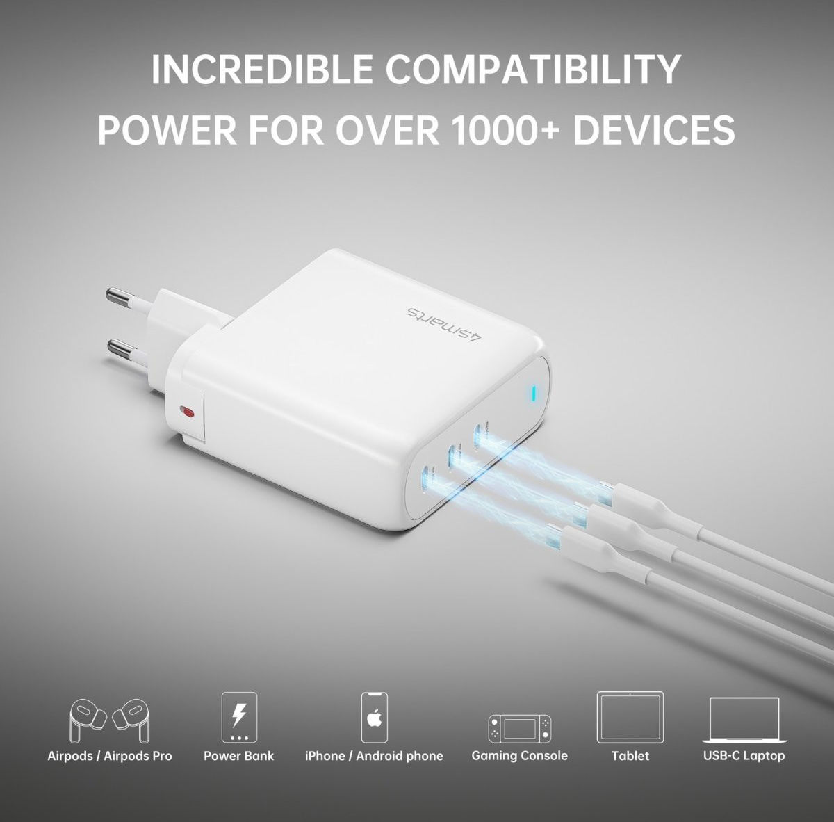 4smarts GaN Flex Pro 140W 3x USB-C Snellader PD Adapter Wit afbeelding 4