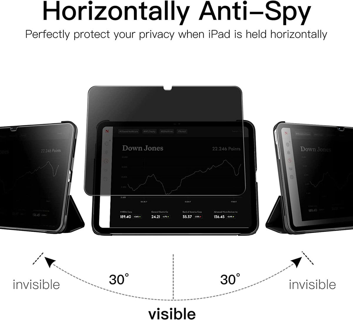 Eiger iPad 10.9 (2022) Privacy Glass Case Friendly Screen Protector afbeelding 2