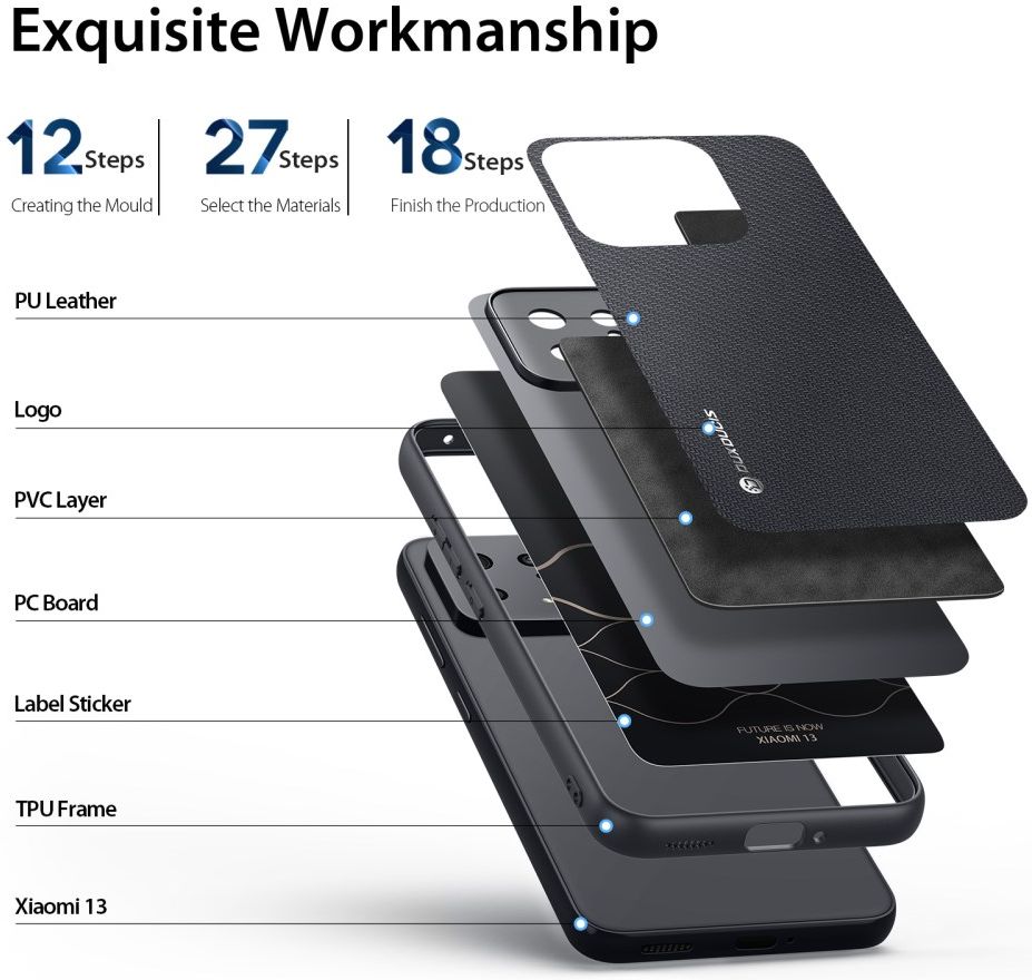 Dux Ducis Fino Xiaomi 13 Pro Hoesje Back Cover Zwart afbeelding 3